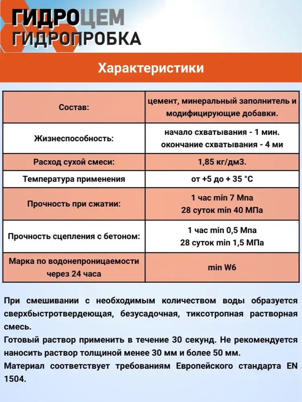 Гидропломба, Гидроцем, 5 кг