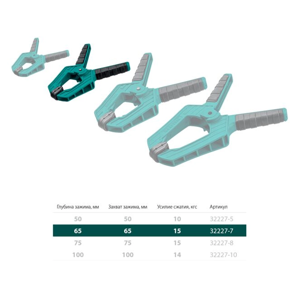 KRAFTOOL 65/65 мм, струбцина пружинная SC-7