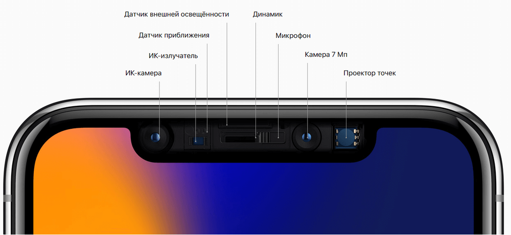 Верхний шлейф с микрофоном, датчиками света и динамиком для iPhone X