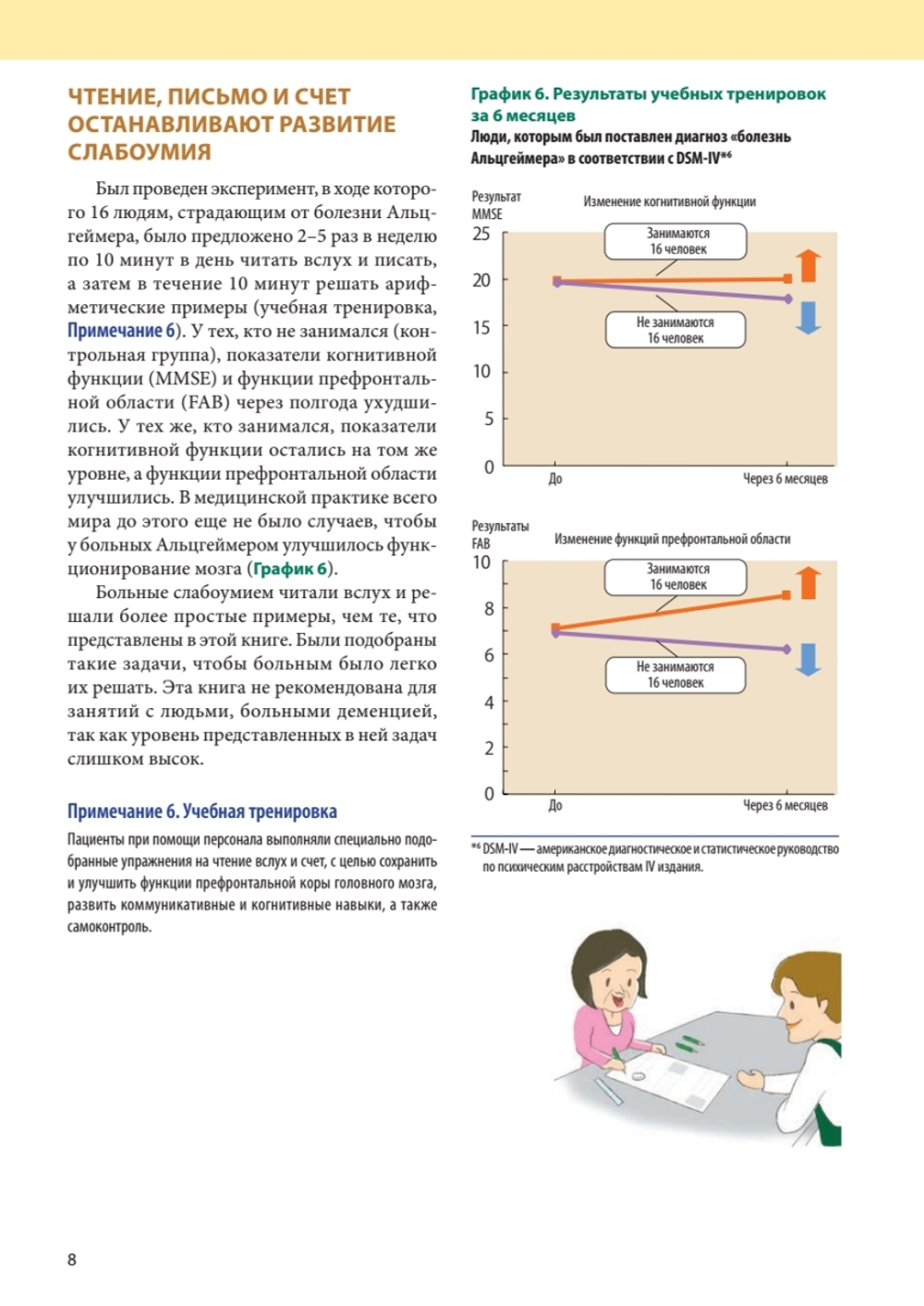 Интеллект. Упражнения и задания по японской системе развития мозга