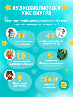 Медовый зайка® alilo G6+