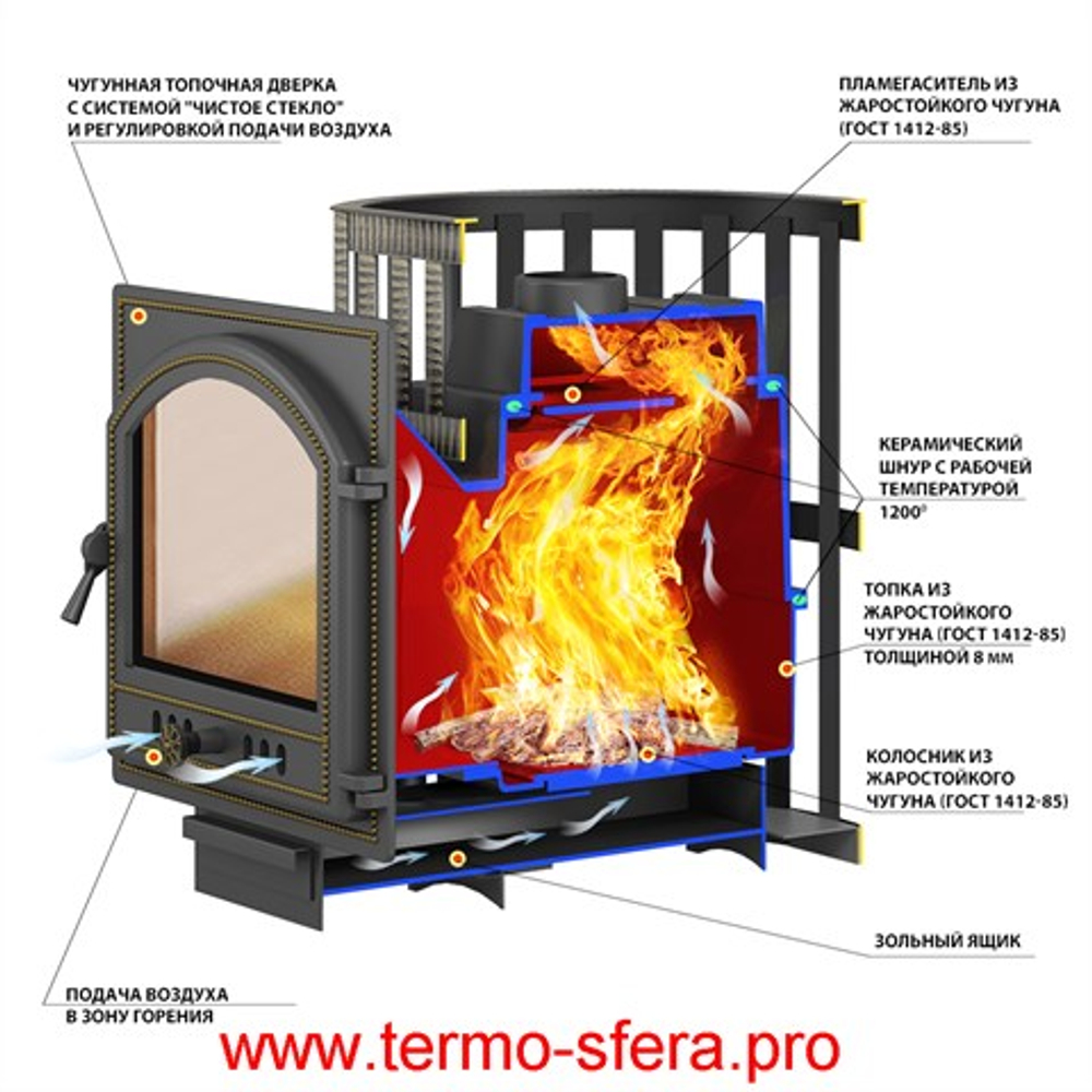 Печь ВЕЗУВИЙ Легенда Стандарт 16 (ДТ-4)