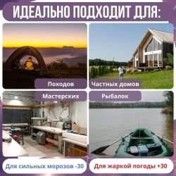 Генератор бензиновый инверторный BR2200iPRO BRAIT (2200 Вт, 2 USB порта)