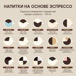Кофе в зернах 1 кг, 100% АРАБИКА , Бразилия, Сантос, свежая обжарка