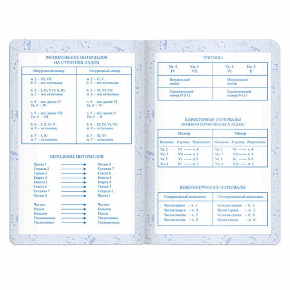 Дневник для музыкальной школы 48 л., обложка кожзам гибкая, термотиснение, BRAUBERG, зеленый, 105496