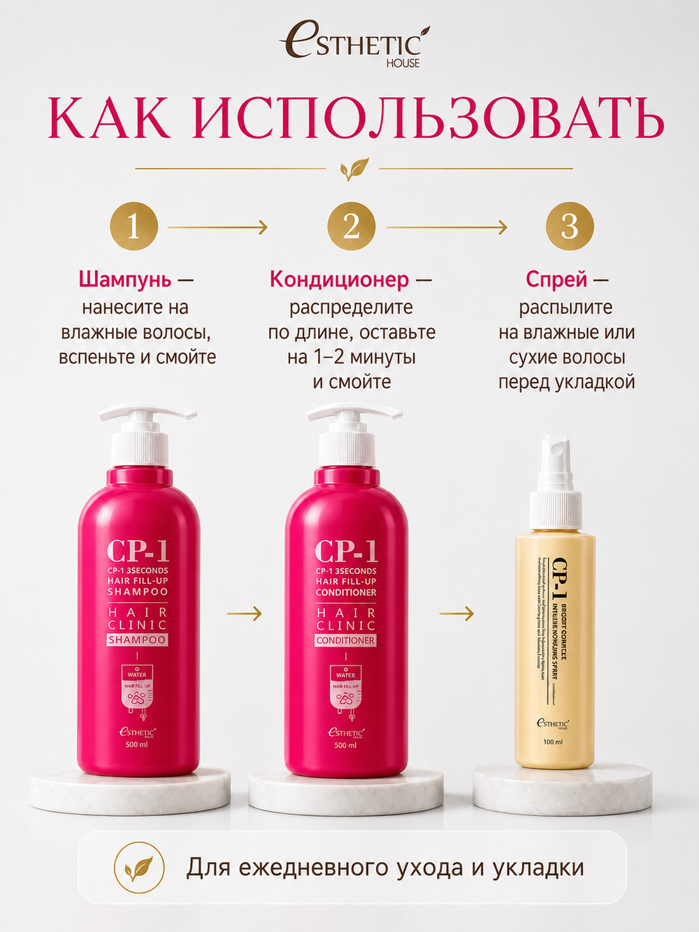 ESTHETIC HOUSE Набор шампунь и бальзам для волос Восстановление CP-1 3Seconds Hair Fill-Up 2х500мл, спрей для укладки волос ОБЪЕМ CP-1 Bright Complex Volume Styling Fixer, 100мл