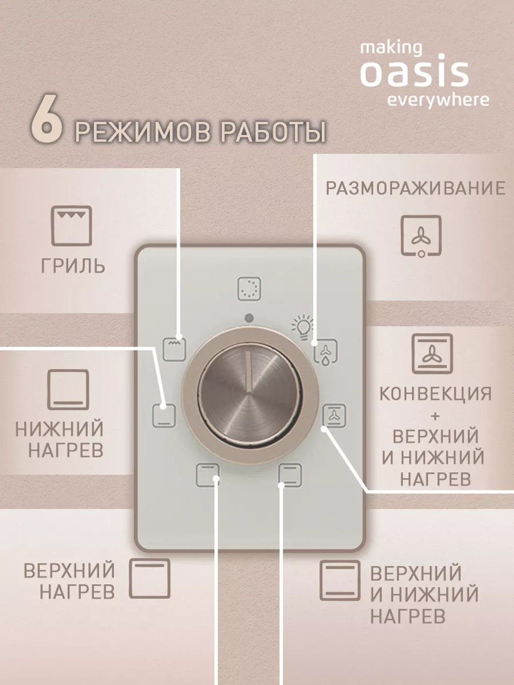 Духовой шкаф электрический OASIS D-45SW6