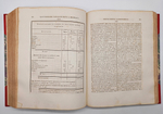 "Полное собрание законов Российской Империи с 1649 года. Том IV". Сперанский М.М. 1830 г.