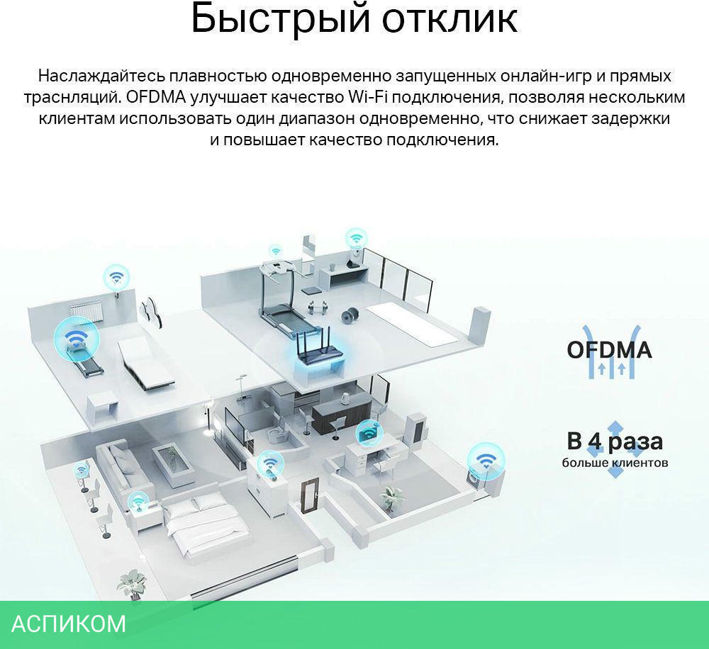Беспроводной маршрутизатор TP-Link Archer AX23