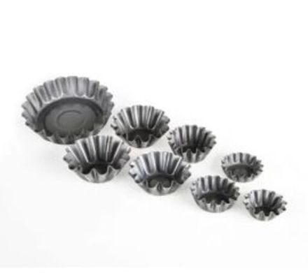 Формы гофрированные для КЕКСА