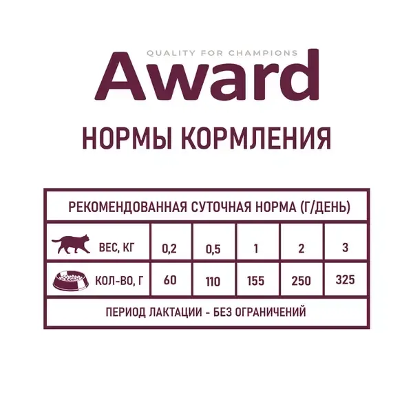 Консервы AWARD для котят с начала прикорма до 4 месяцев, беременных и кормящих кошек, паштет из индейки
