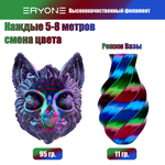 Пластик Eryone Silk Twisted Rainbow PLA 1.75mm 1kg Vortex-Red & Blue & Green