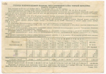 Облигация 25 рублей 1941 год. Заем 3-ей пятилетки. Серия № 104414. F