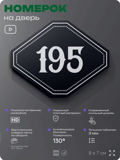 Номерок на дверь квартиры 195, для кабинета, офиса, шильдик 9 х 7 см, черный, Айдентика Технолоджи