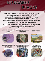 Акриловая краска глянцевая «Бордовая»