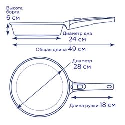 Алюминиевая сковорода Gipfel Proofet 2485 28 см