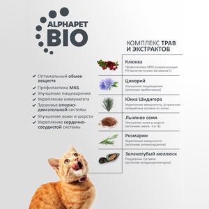 Уценка! Повр.упак./ Сухой корм AlphaPet Superpremium для котят, беременных и кормящих кошек с цыпленком