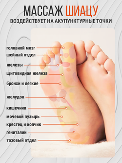 Массажер для ног и стоп электрический с подогревом