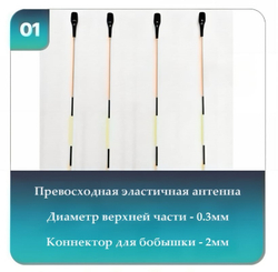 Огневая мощь