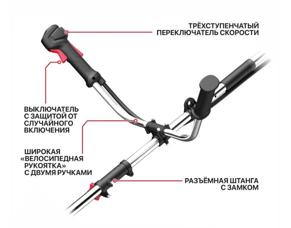 ЕАС Триммер АККУМ.PTR20H-380B/1 (бесщет.20В+20В, 6500 об/мин, 255/380 мм, 2 акб 4Ач, ЗУ)