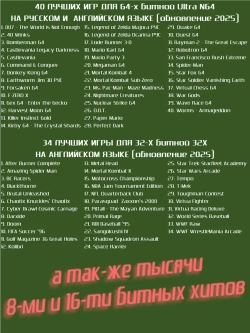 Игровая приставка 256гб EmuElec русские игры