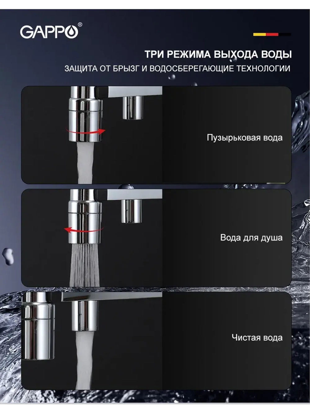 Смеситель для кухни с подключением к фильтру Gappo G4395-50