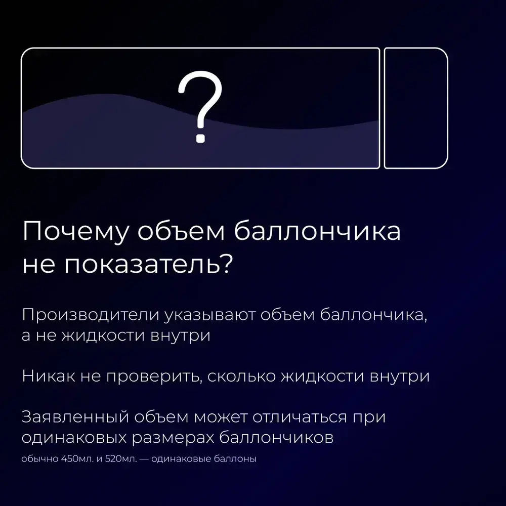 RAL 5005 сигнально-синий 520мл. акриловая краска аэрозольный баллончик Gamma Paint