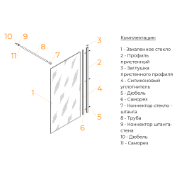 Шторка на ванну RGW SC-051 (Прозрачное, 900)