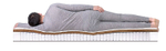 Матрас DreamLine Balance Hard S1000