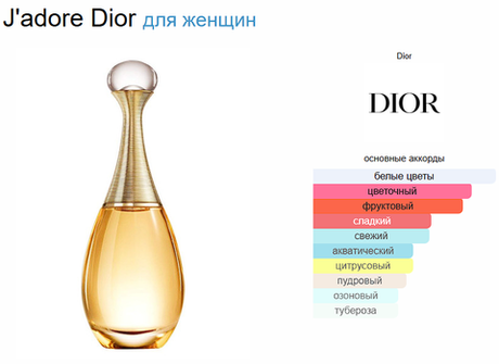 Christian Dior J`adore edp 50 ml (duty free парфюмерия)