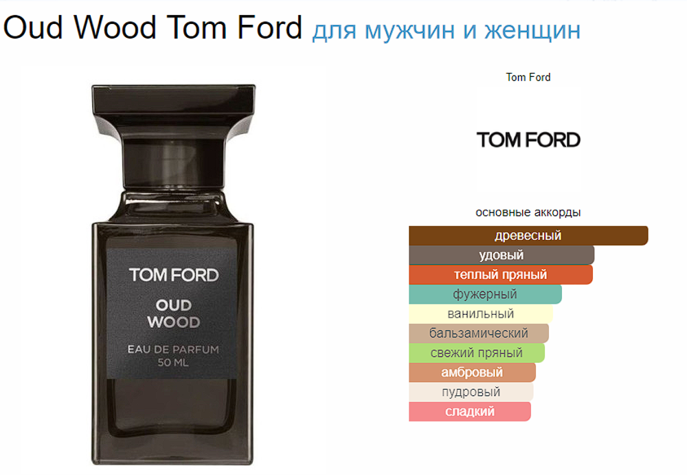 Tom Ford Oud Wood