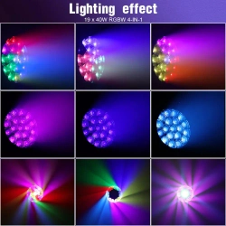 Вращающаяся голова Wash Beam B-EYE Pixel 19x40, Big Dipper
