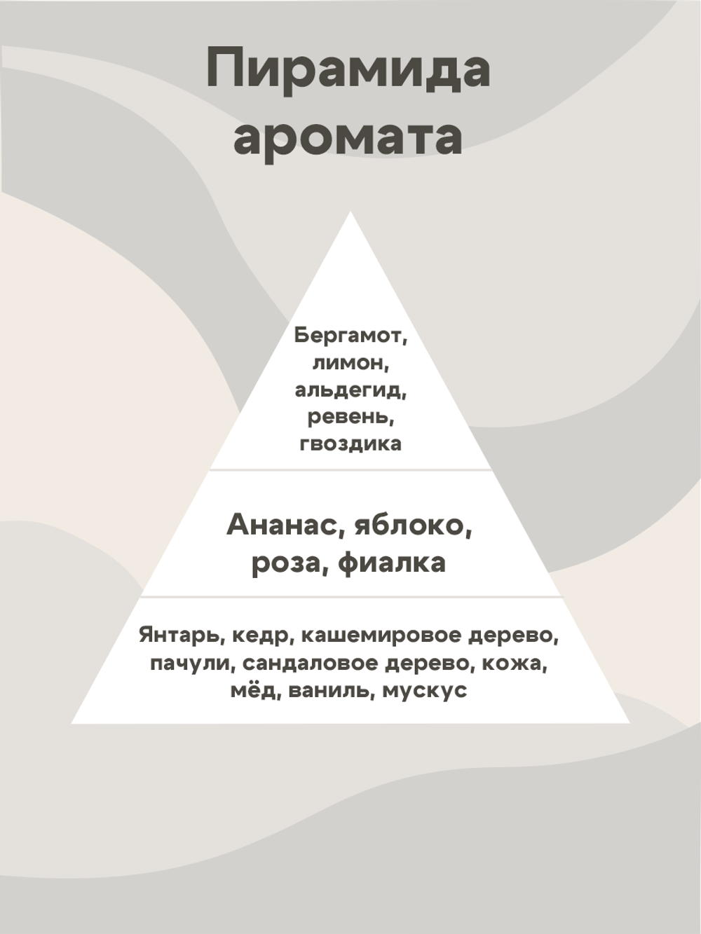 Отдушка - Кожа и древесина