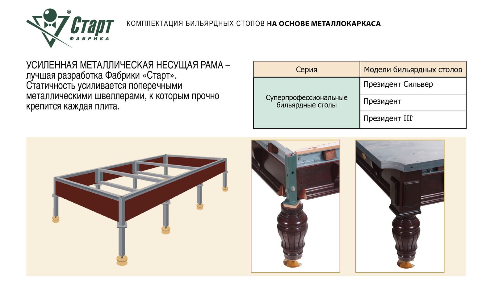 Бильярдный стол Президент Сильвер фото №4