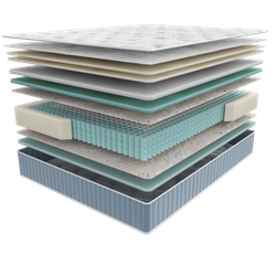 Матрас анатомический Seria Pro Grace, пружинный