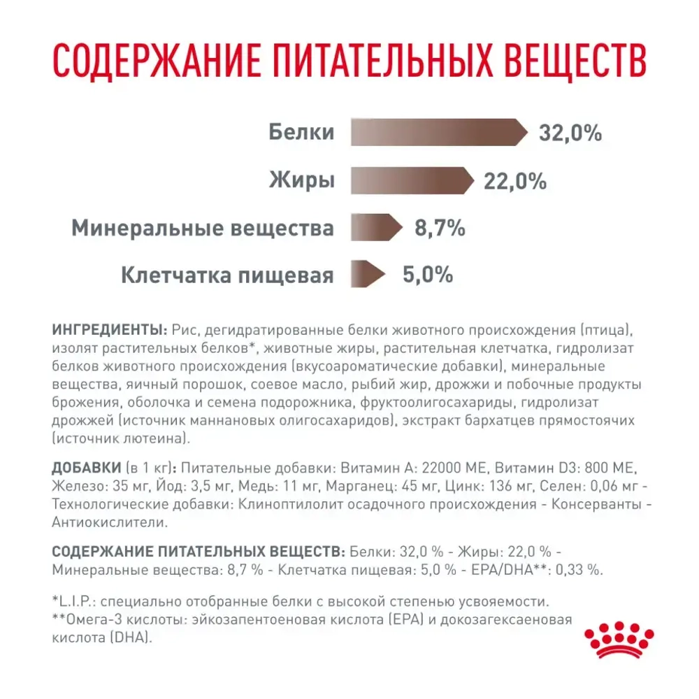 Royal canin gastrointestinal сухой диетический корм для взрослых кошек, при острых расстройствах пищеварения, в реабилитационный период и при истощении - 350 г
