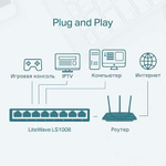 TP-Link LS1005  5-портовый настольный коммутатор 10/100 Мбит/с, 5 портов RJ45 10/100 Мбит/с, настольный пластиковый корпус