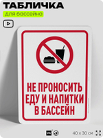 Табличка для бассейна "Не проносить еду и напитки в бассейн", на пляж, для общественной и частной зоны отдыха, информационная, 40х30 см, Silver Plane x Айдентика Технолоджи