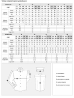 Сорочка мужская VESTER 50714 86