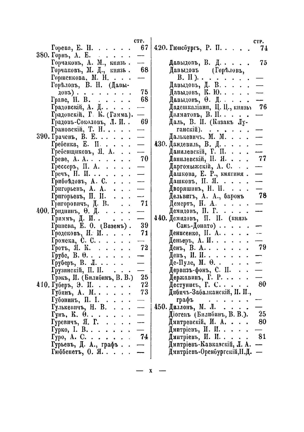 Цвет нашей интеллигенции. Словарь-альбом русских деятелей XIX в. в силуэтах, кратких характеристиках, надписях к портрету и эпитафиях | Мартьянов Петр Кузьмич