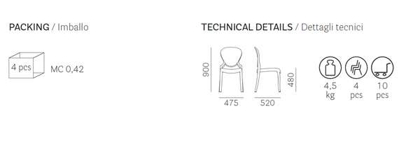 Стул Queen прозрачный фиолетовый