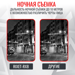 Персональный носимый видеорегистратор RIXET RX-8с (постановление 969)