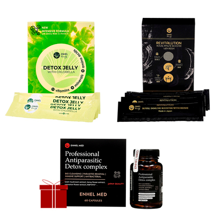 Красота и молодость изнутри