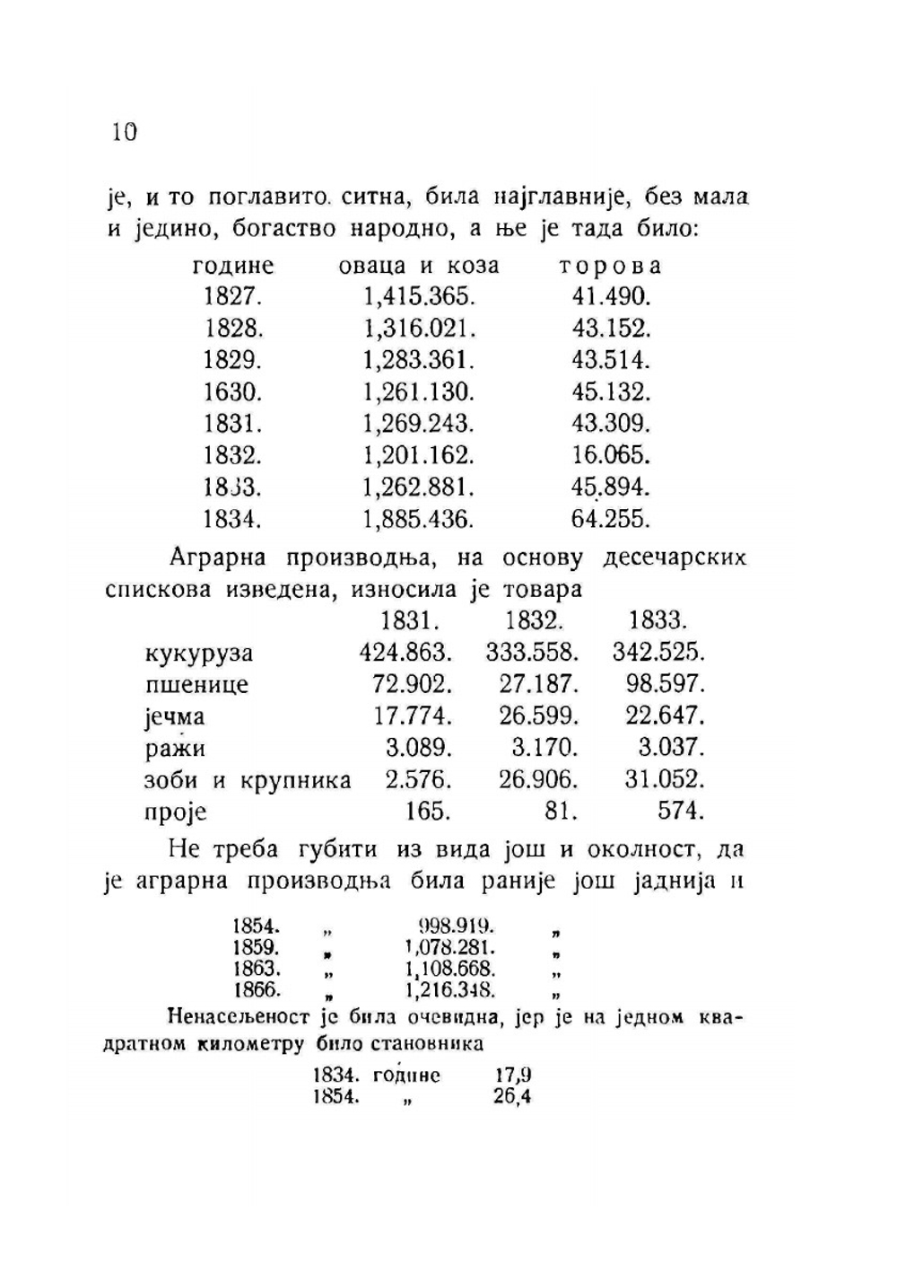 История социализма у Сербии | Д. Лапеви