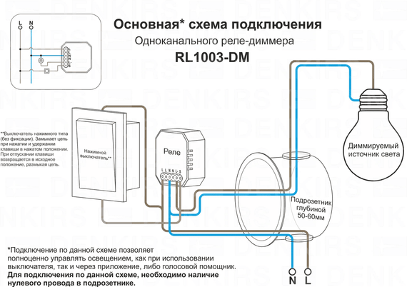 Wi-Fi реле-диммер одноканальное Denkirs 1x150Вт RL1003-DM/1