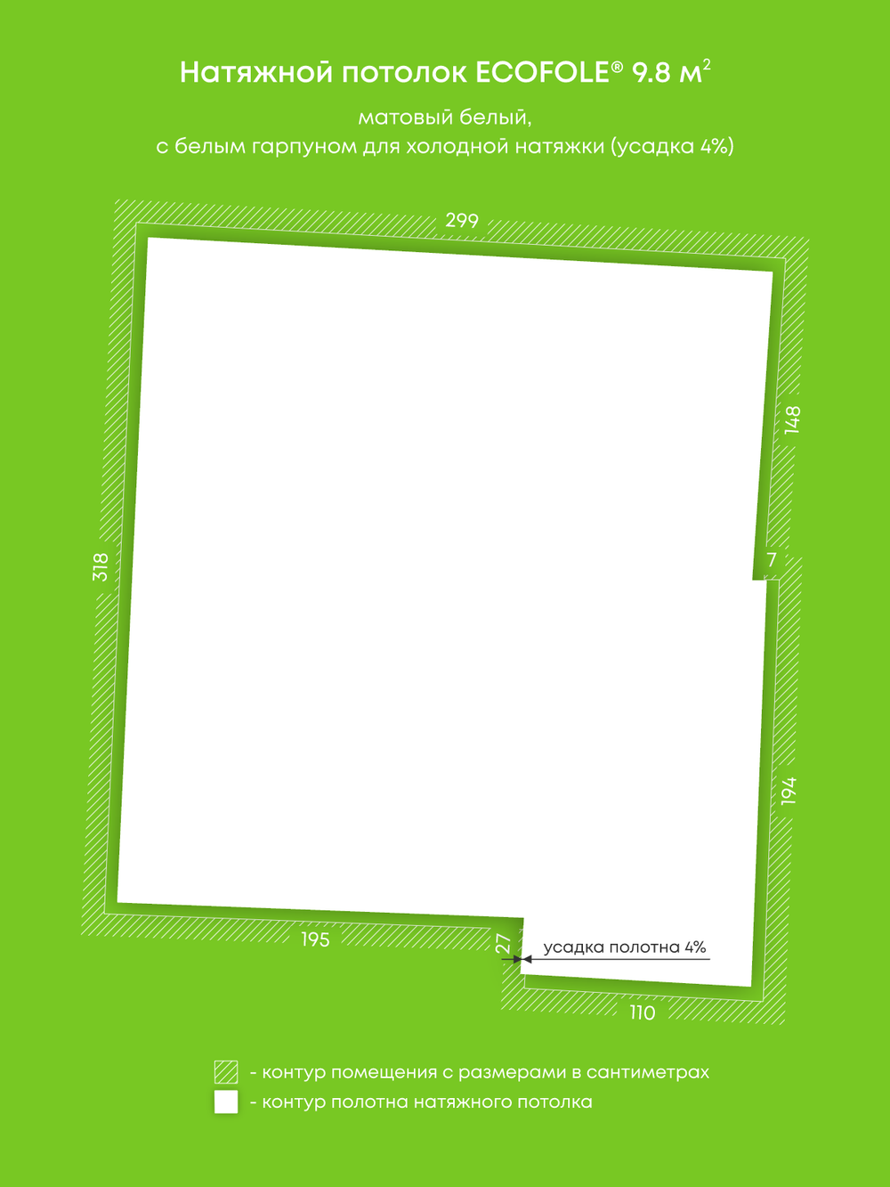 Натяжные потолки 17.4 м2, 9.8 м2, 3.9 м2, 3.9 м2, 1.8 м2, 5.4 м2