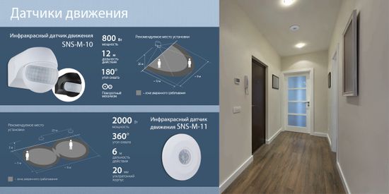 Новинка! Накладные датчики движения и освещенности SNS-M-10 и SNS-M-11. От компании Elektrostandard!