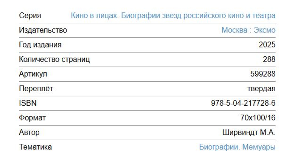 Мемуары двоечника (обновленное издание)