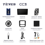 Teyes CC3 9"для Renault Trafic 3 2014-2021