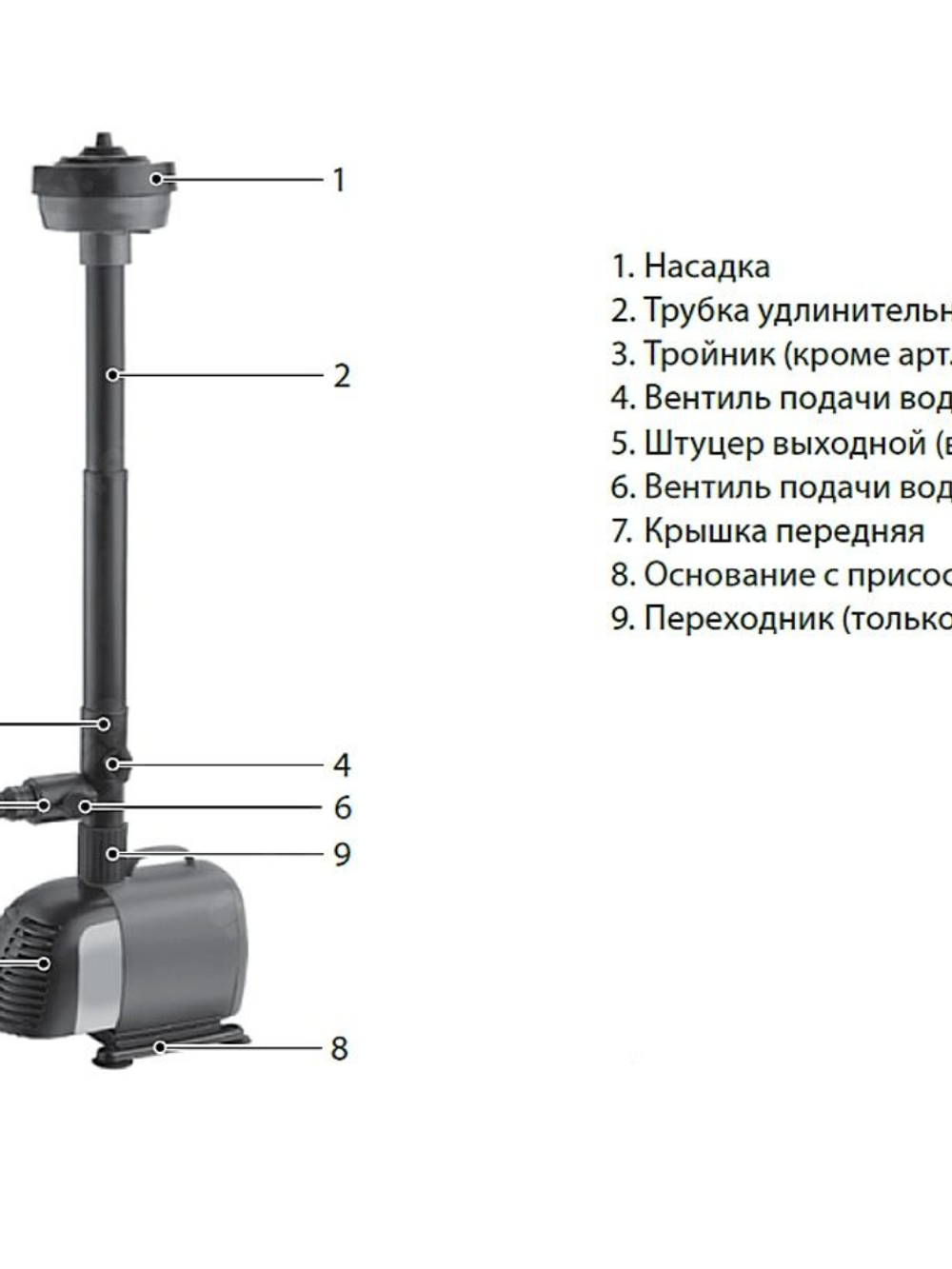 Насос фонтанный FNP18-14, 18 Вт, подъем 1,4 м, 750 л/ч, колокольчик/каскад// Denzel